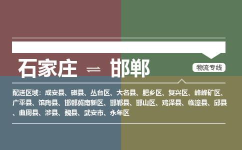 石家庄到邯郸物流公司|石家庄到邯郸货运物流专线全境-省市县+派+送