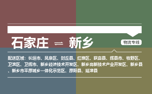 石家庄到新乡物流公司|石家庄到新乡货运物流专线全境-省市县+派+送