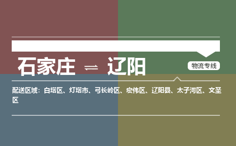 石家庄到辽阳物流公司|石家庄到辽阳货运物流专线全境-省市县+派+送