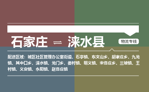 石家庄到涞水县物流公司|石家庄到涞水县货运物流专线全境-省市县+派+送