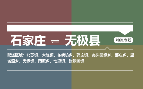 石家庄到无极县物流公司|石家庄到无极县货运物流专线全境-省市县+派+送