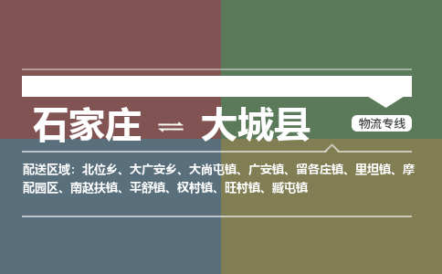 石家庄到大城县物流公司|石家庄到大城县货运物流专线全境-省市县+派+送