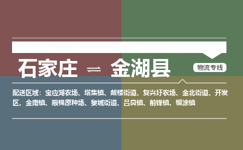 石家庄到金湖县物流公司|石家庄到金湖县货运物流专线全境-省市县+派+送