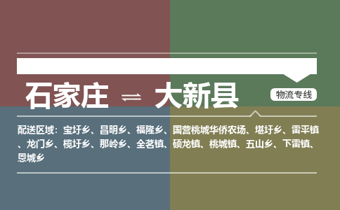 石家庄到大新县物流公司|石家庄到大新县货运物流专线全境-省市县+派+送