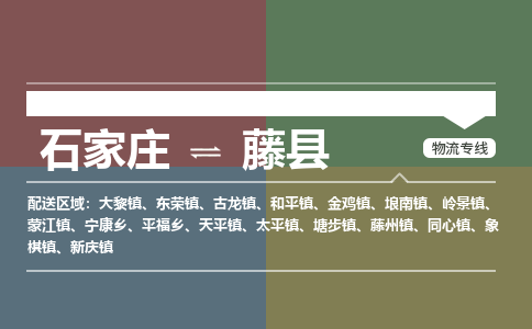 石家庄到藤县物流公司|石家庄到藤县货运物流专线全境-省市县+派+送