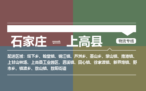 石家庄到上高县物流公司|石家庄到上高县货运物流专线全境-省市县+派+送