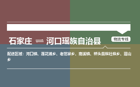 石家庄到河口瑶族自治县物流公司|石家庄到河口瑶族自治县货运物流专线全境-省市县+派+送