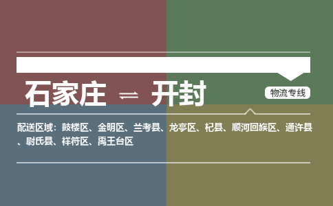 石家庄到开封物流公司|石家庄到开封货运物流专线全境-省市县+派+送