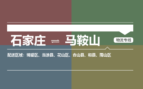 石家庄到马鞍山物流公司|石家庄到马鞍山货运物流专线全境-省市县+派+送