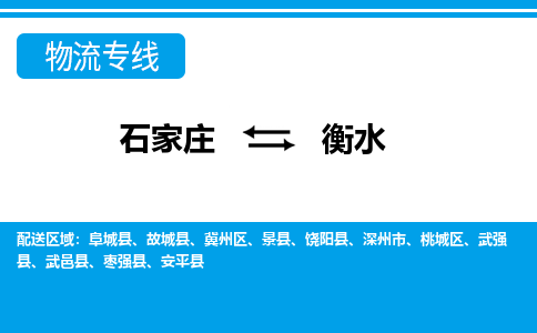 石家庄到衡水武强县物流公司-石家庄到衡水武强县货运专线【行李托运】携手发展